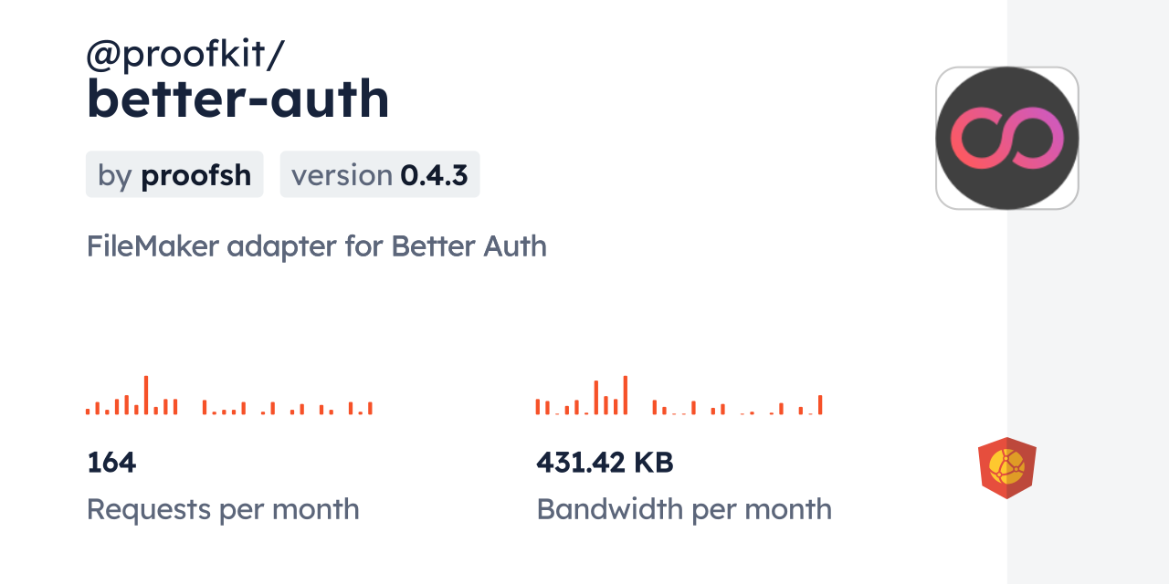 @proofkit/better-auth CDN by jsDelivr - A CDN for npm and GitHub