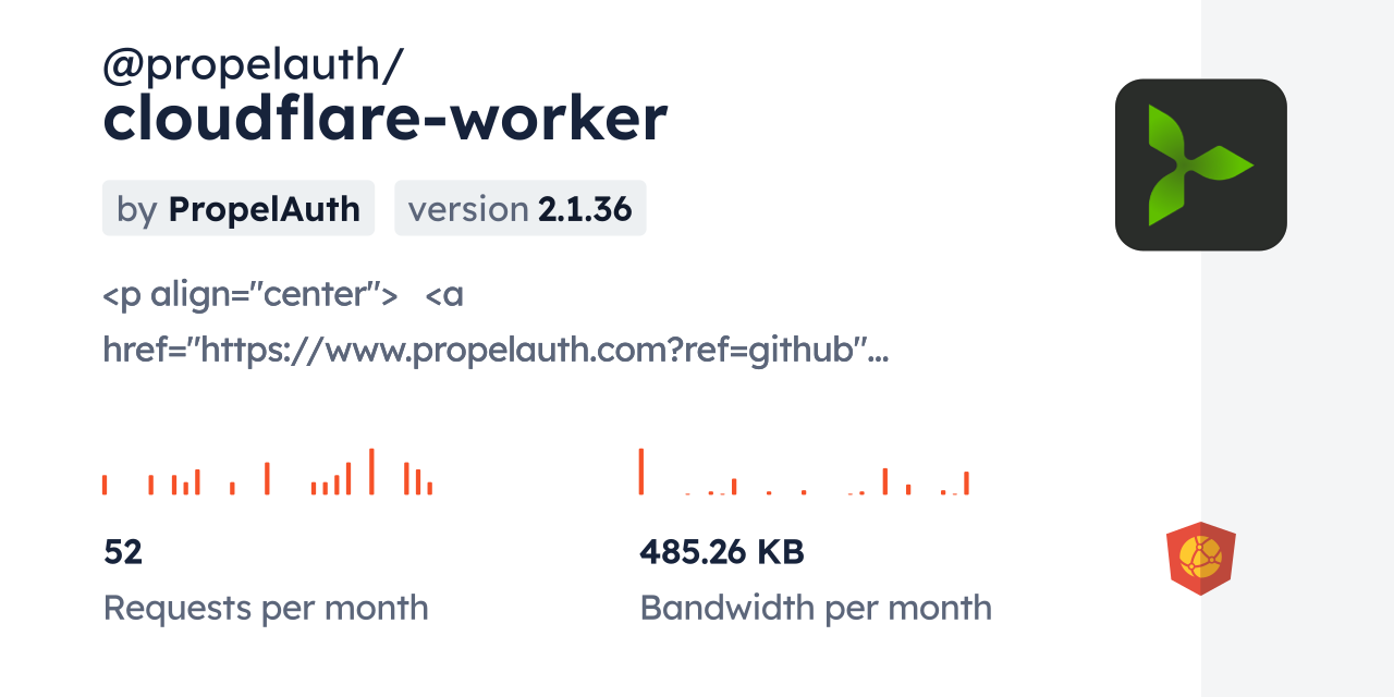 @propelauth/cloudflare-worker CDN by jsDelivr - A CDN for npm and GitHub