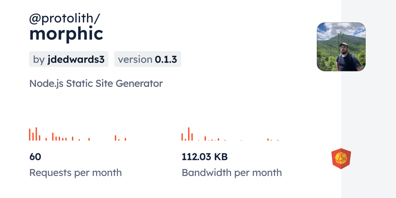 @protolith/morphic CDN by jsDelivr - A CDN for npm and GitHub