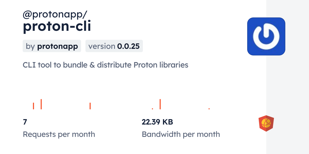 @protonapp/proton-cli CDN by jsDelivr - A CDN for npm and GitHub