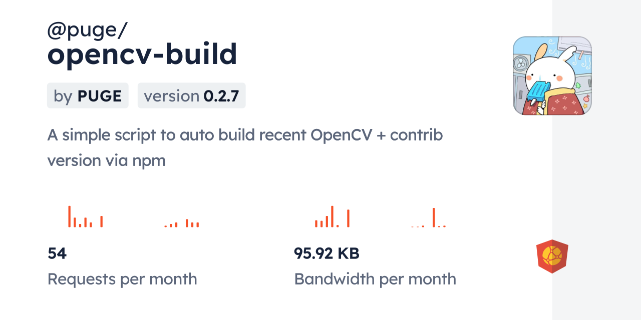 @puge/opencv-build CDN by jsDelivr - A CDN for npm and GitHub