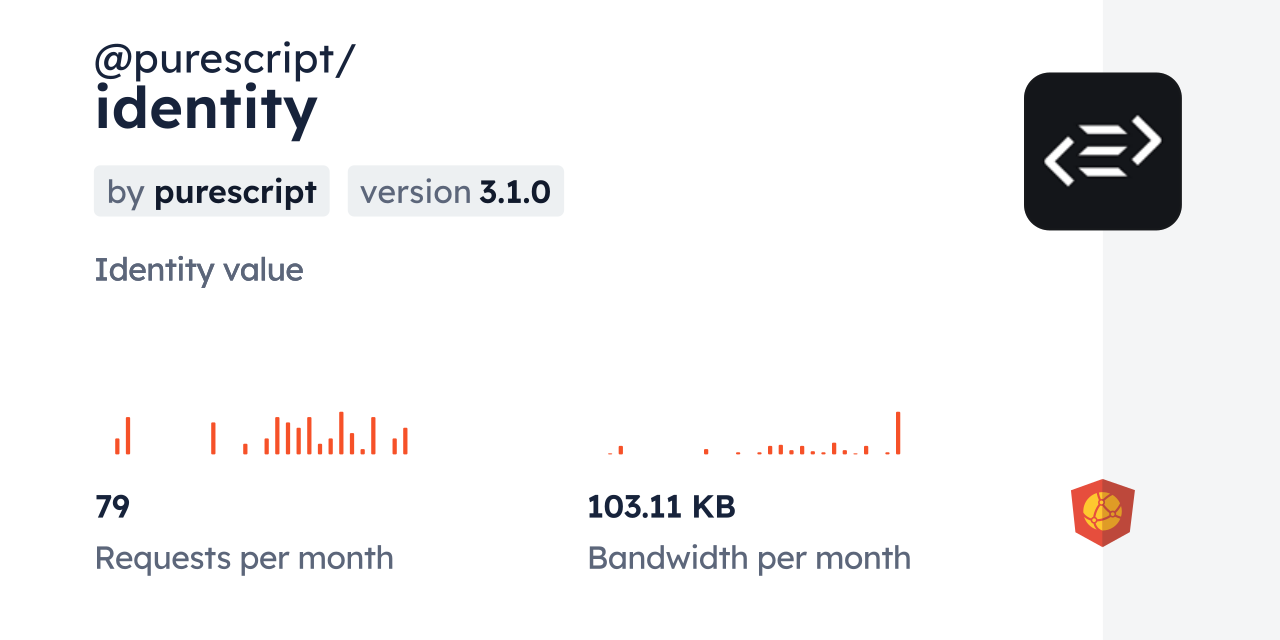 @purescript/identity CDN by jsDelivr - A CDN for npm and GitHub