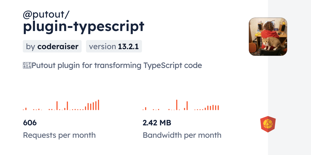 @putout/plugin-typescript CDN by jsDelivr - A CDN for npm and GitHub