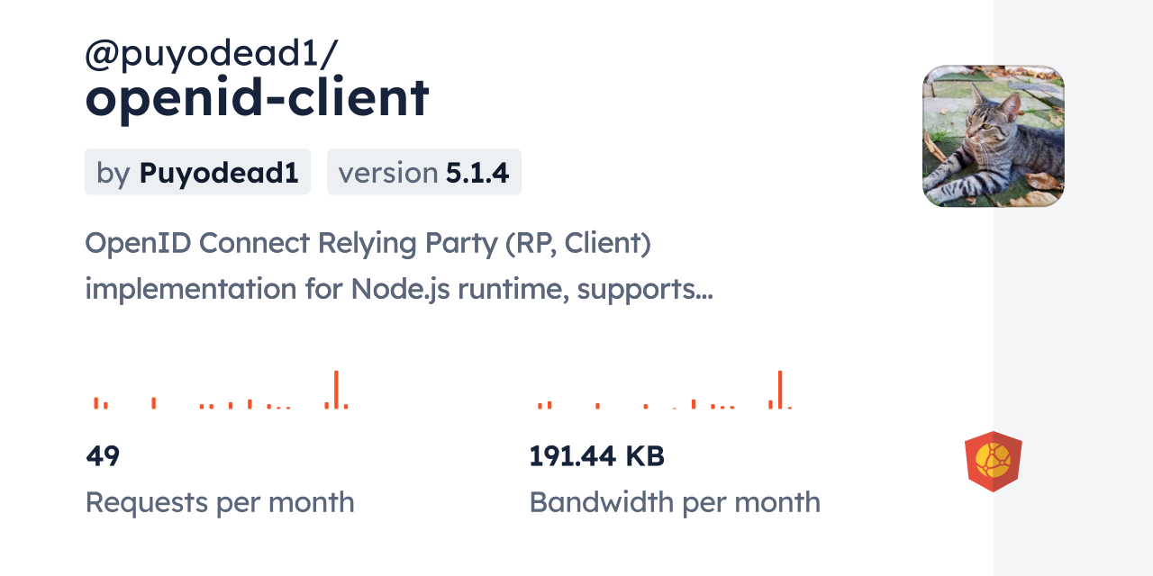 @puyodead1/openid-client CDN by jsDelivr - A CDN for npm and GitHub
