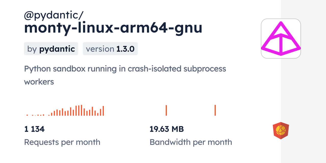 @pydantic/monty-linux-arm64-gnu CDN by jsDelivr - A CDN for npm and GitHub