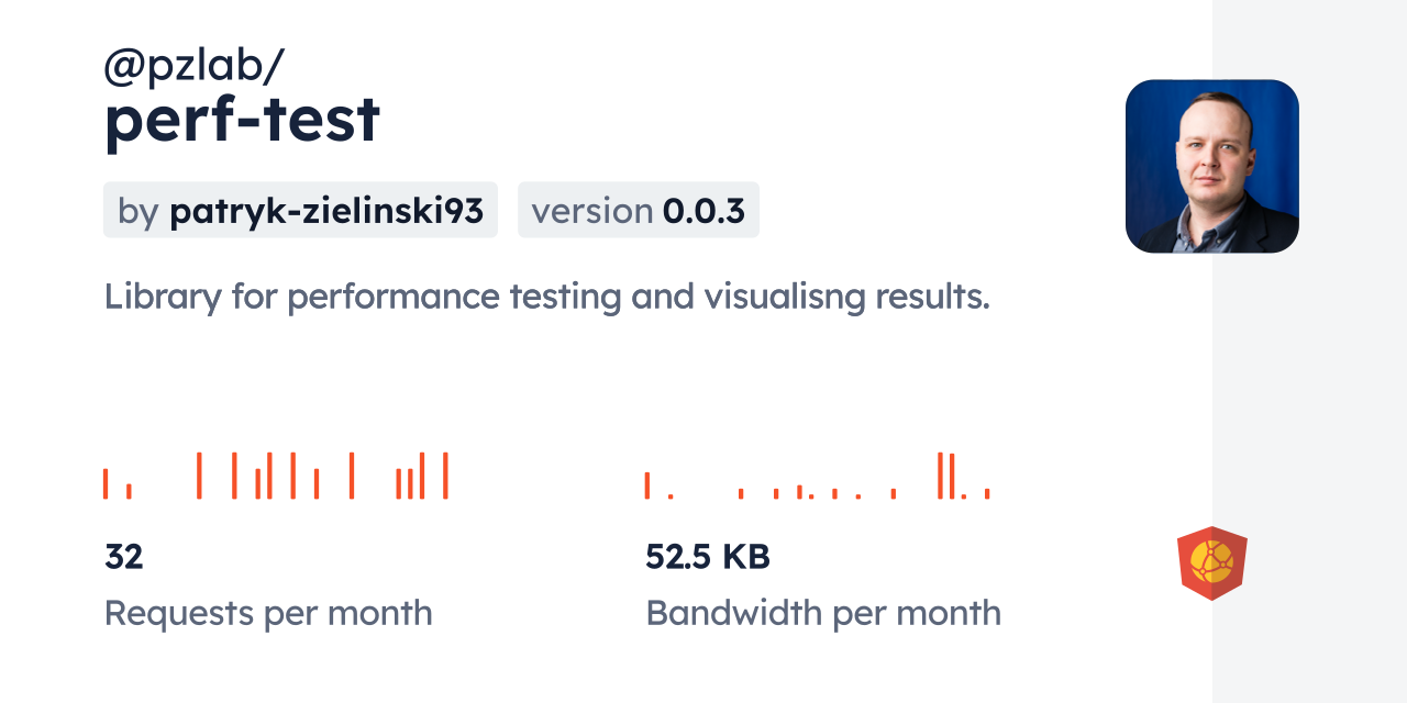 @pzlab/perf-test CDN by jsDelivr - A CDN for npm and GitHub
