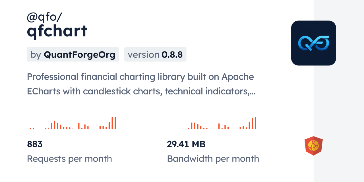@qfo/qfchart CDN by jsDelivr - A CDN for npm and GitHub
