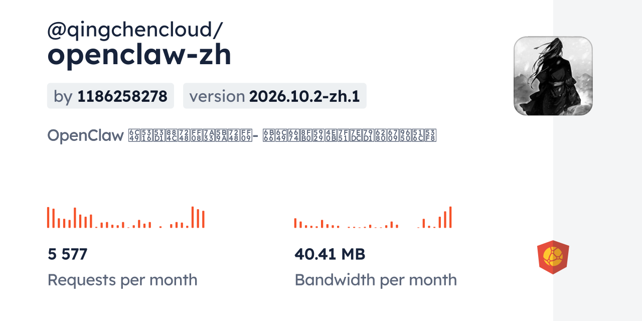 @qingchencloud/openclaw-zh CDN by jsDelivr - A CDN for npm and GitHub