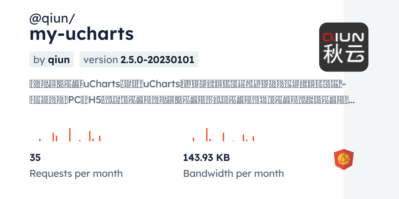 @qiun/my-ucharts CDN by jsDelivr - A CDN for npm and GitHub