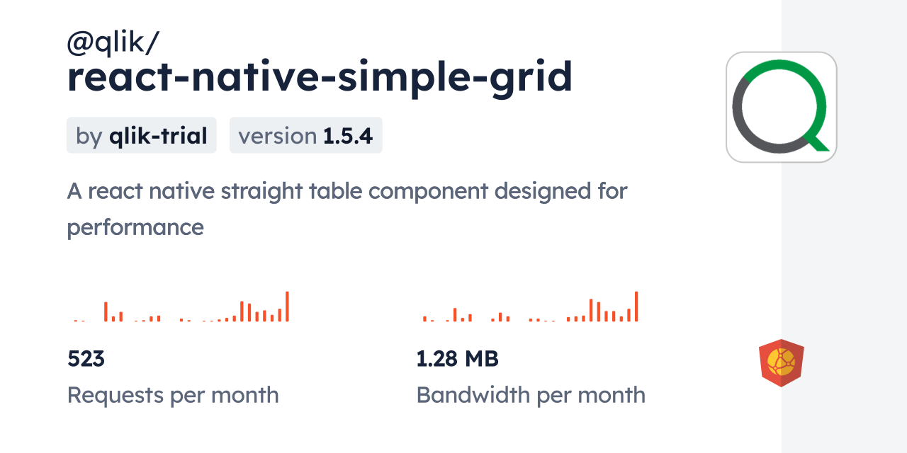 @qlik/react-native-simple-grid CDN by jsDelivr - A CDN for npm and GitHub