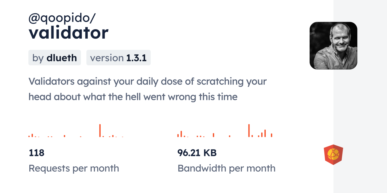  qoopido validator cdn by jsdelivr a cdn for npm and github
