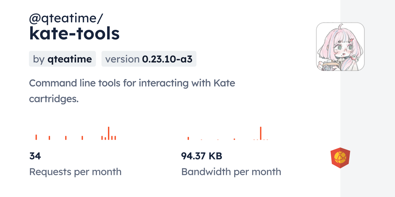 @qteatime/kate-tools CDN by jsDelivr - A CDN for npm and GitHub