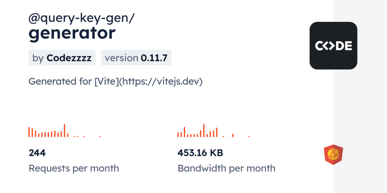 @query-key-gen/generator CDN by jsDelivr - A CDN for npm and GitHub