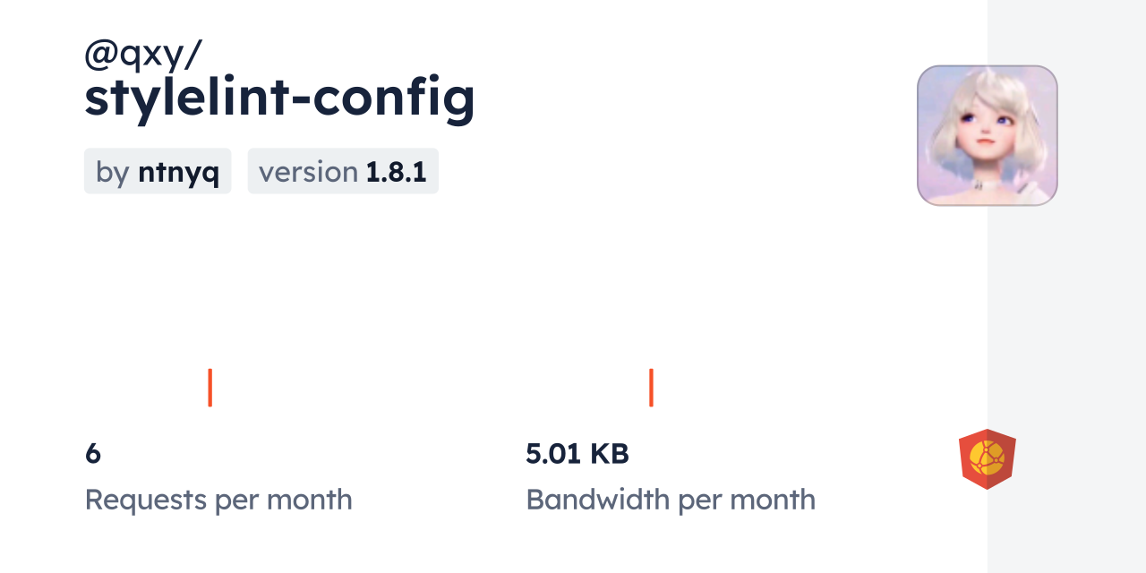 @qxy/stylelint-config CDN by jsDelivr - A CDN for npm and GitHub