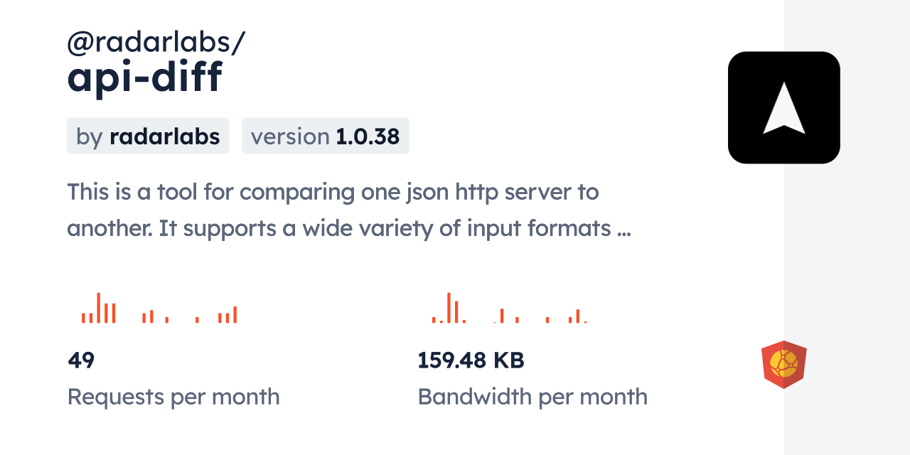 @radarlabs/api-diff CDN by jsDelivr - A CDN for npm and GitHub
