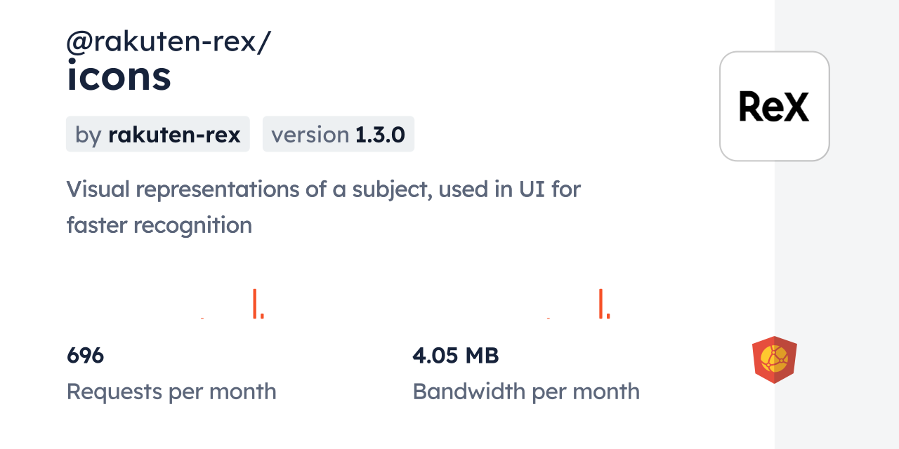 @rakuten-rex/icons CDN by jsDelivr - A CDN for npm and GitHub