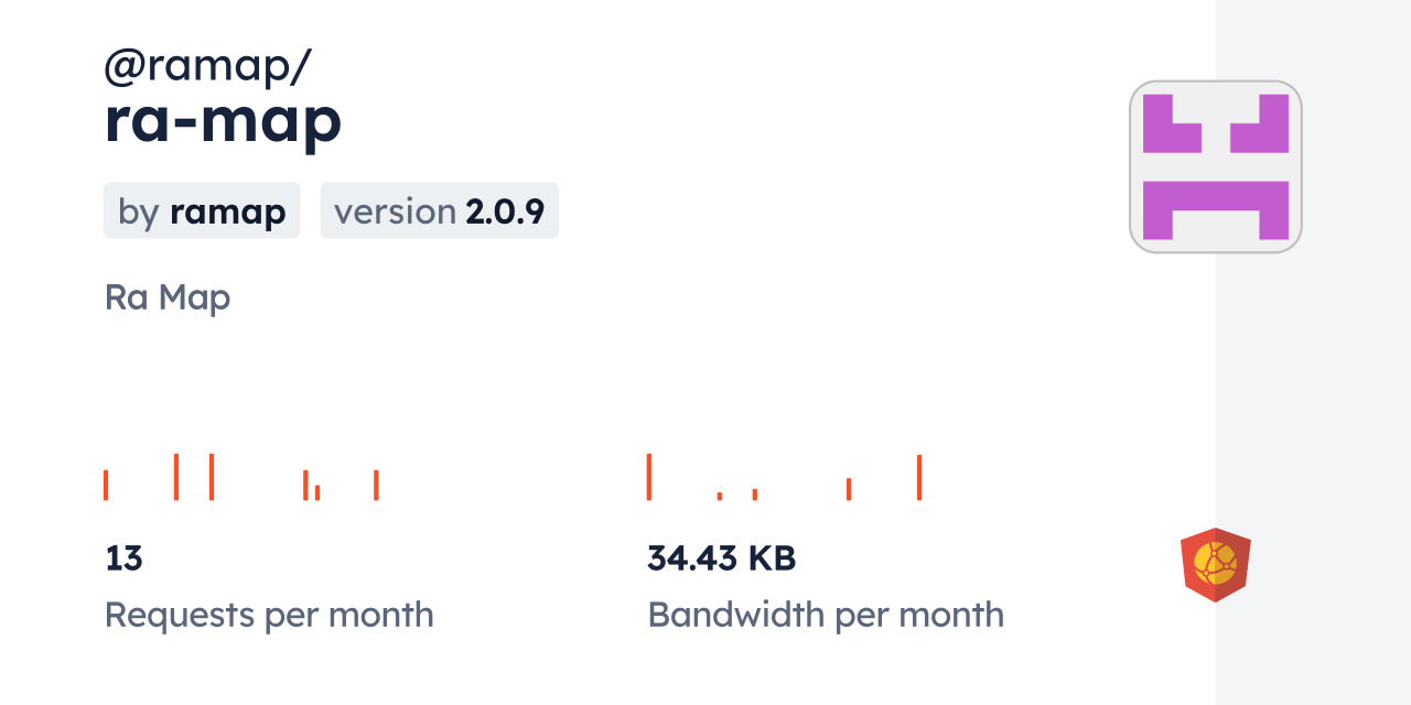 @ramap/ra-map CDN by jsDelivr - A CDN for npm and GitHub