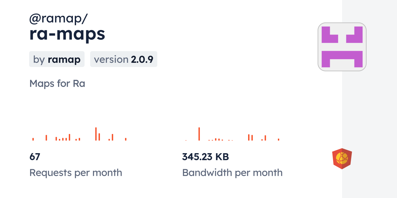 @ramap/ra-maps CDN by jsDelivr - A CDN for npm and GitHub