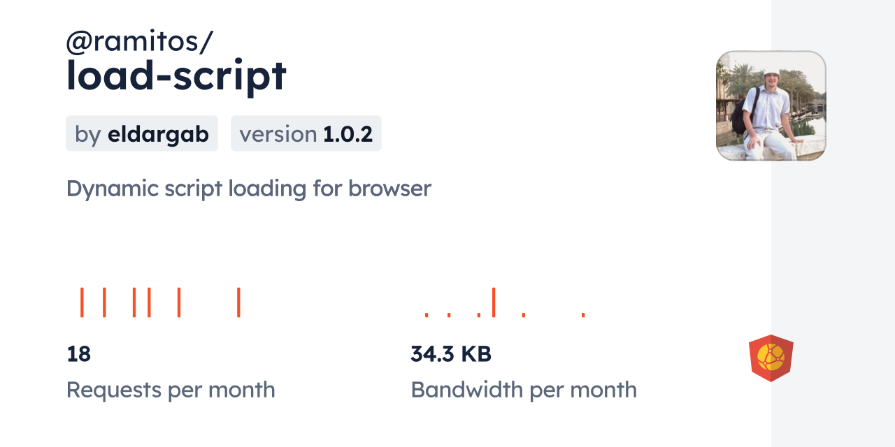 @ramitos/load-script CDN by jsDelivr - A CDN for npm and GitHub