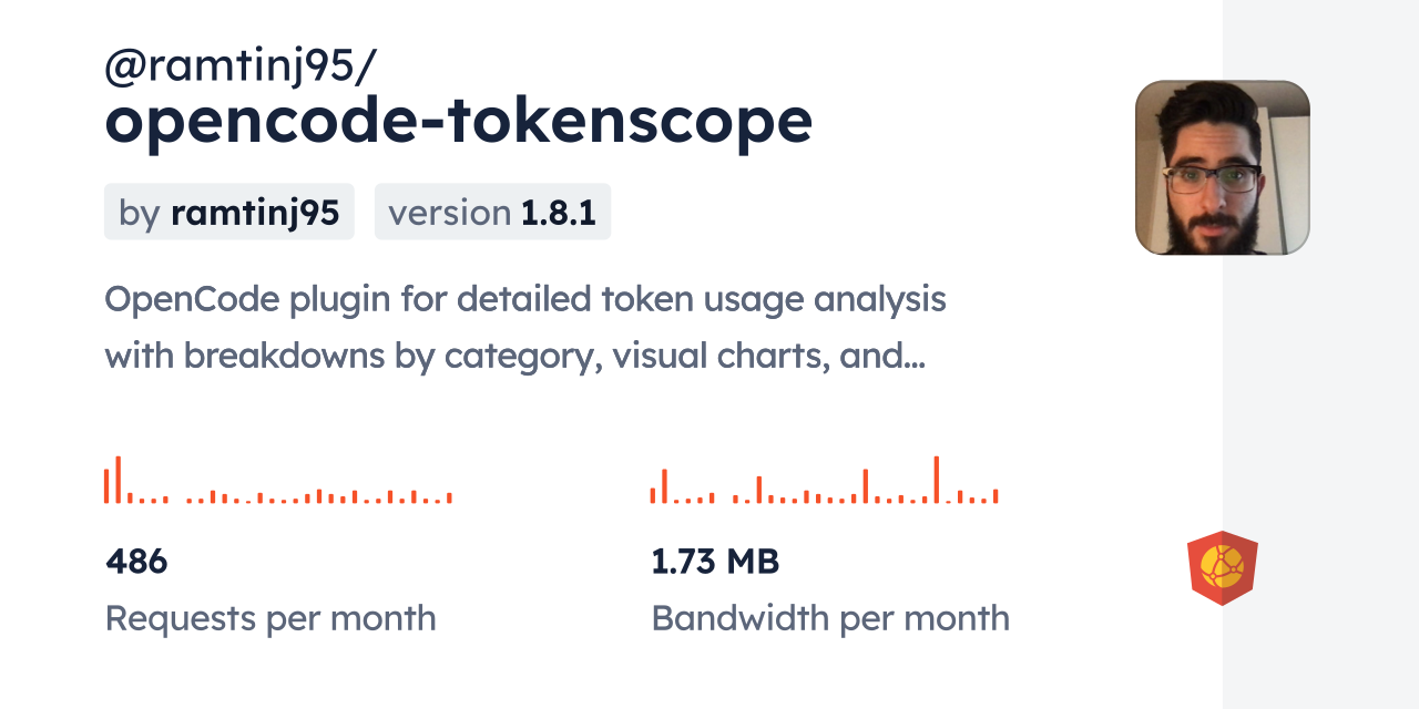 @ramtinj95/opencode-tokenscope CDN by jsDelivr - A CDN for npm and GitHub