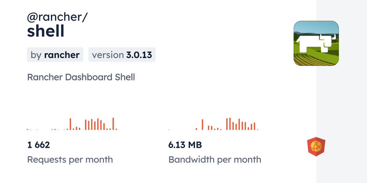 @rancher/shell CDN by jsDelivr - A CDN for npm and GitHub