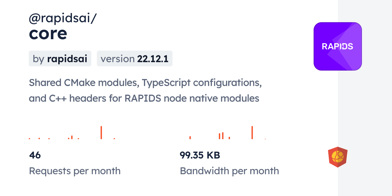 @rapidsai/core CDN by jsDelivr - A CDN for npm and GitHub