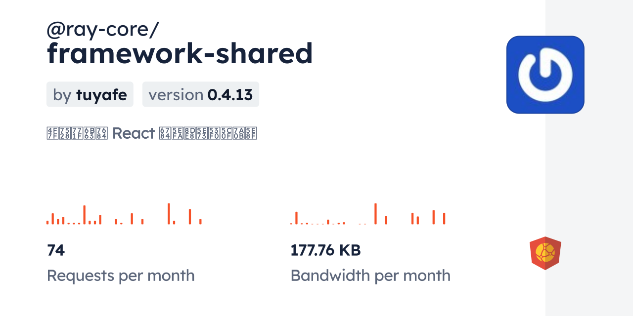 @ray-core/framework-shared CDN by jsDelivr - A CDN for npm and GitHub