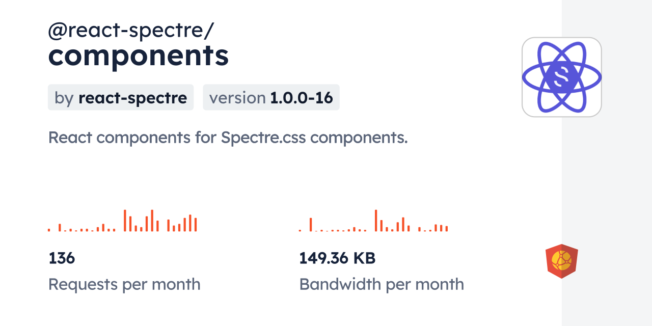 @react-spectre/components CDN by jsDelivr - A CDN for npm and GitHub