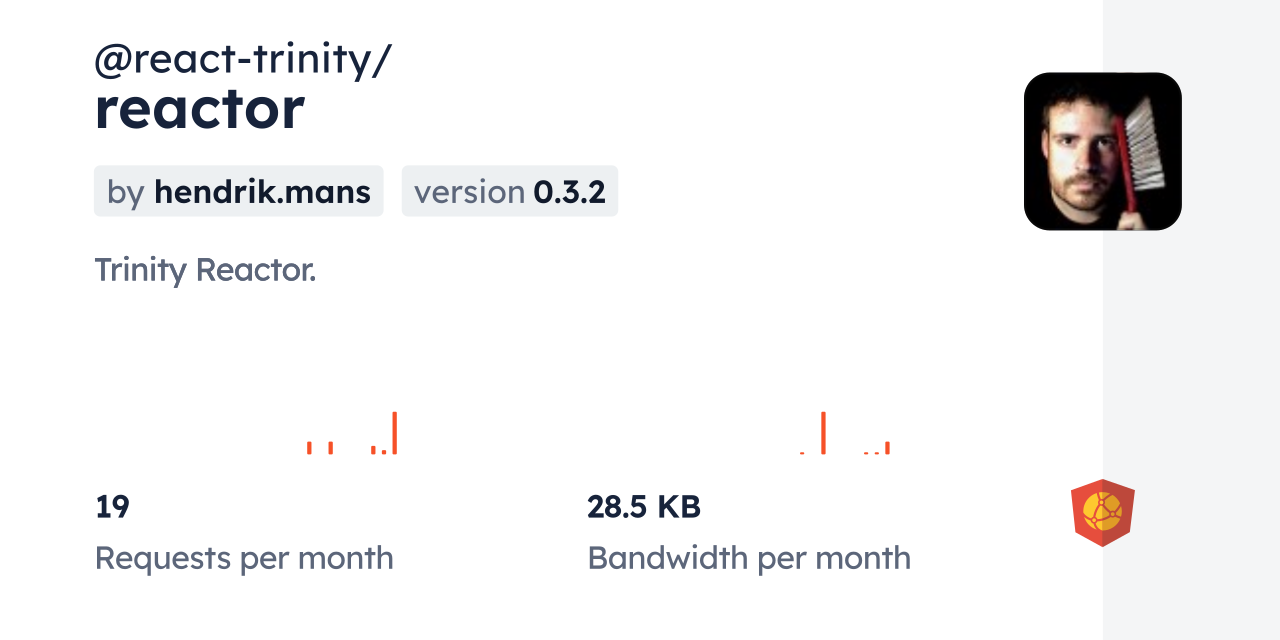 @react-trinity/reactor CDN by jsDelivr - A CDN for npm and GitHub