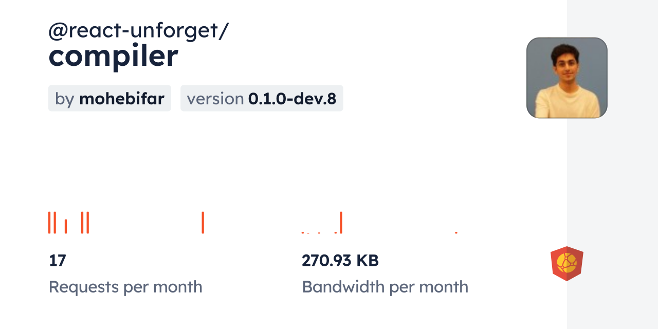 @react-unforget/compiler CDN by jsDelivr - A CDN for npm and GitHub