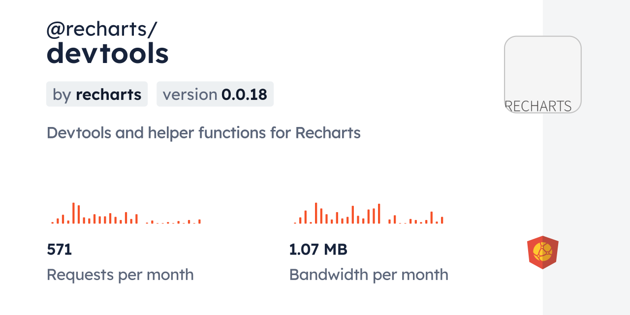 @recharts/devtools CDN by jsDelivr - A CDN for npm and GitHub