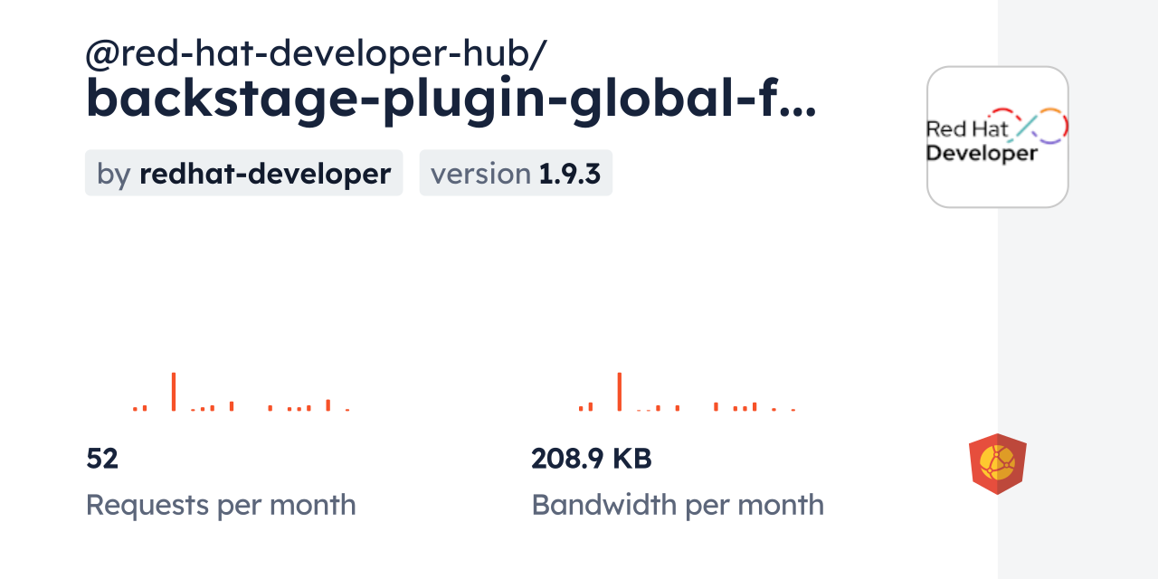 @red-hat-developer-hub/backstage-plugin-global-floating-action-button ...