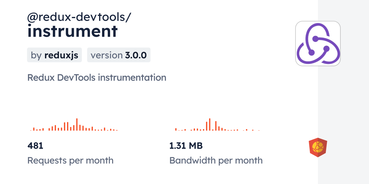 @redux-devtools/instrument CDN by jsDelivr - A CDN for npm and GitHub