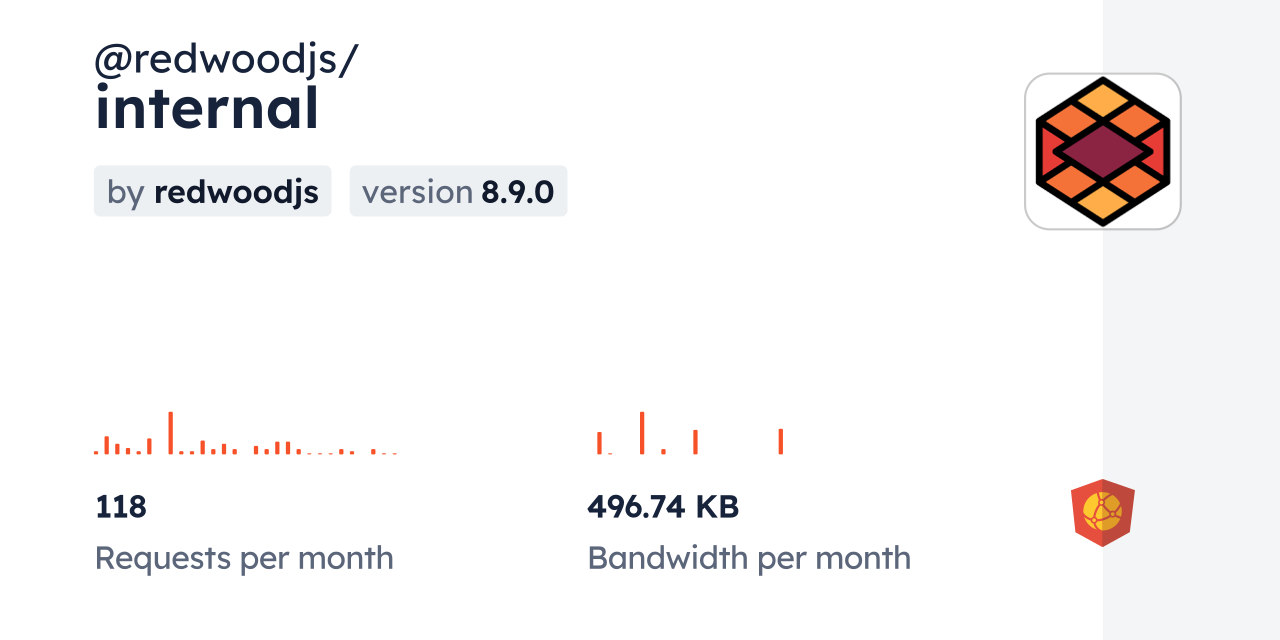 @redwoodjs/internal CDN by jsDelivr - A CDN for npm and GitHub