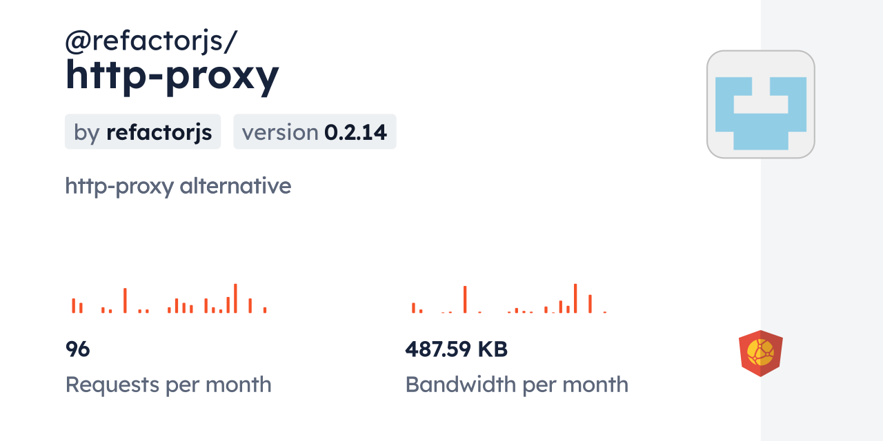 @refactorjs/http-proxy CDN by jsDelivr - A CDN for npm and GitHub