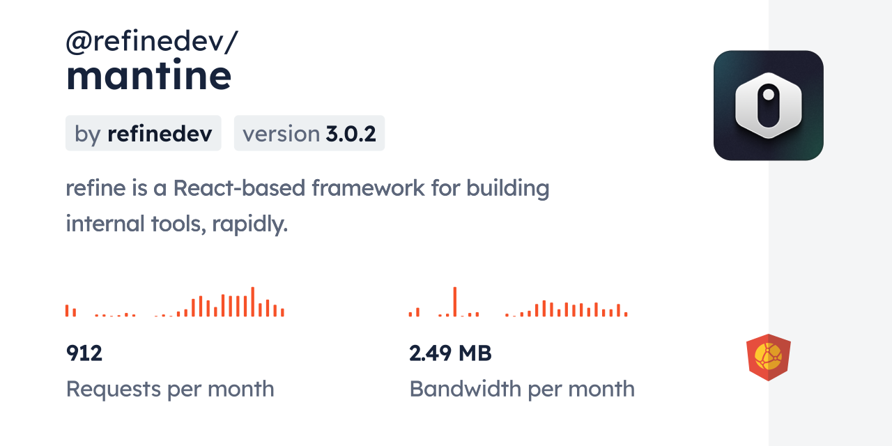 @refinedev/mantine CDN by jsDelivr - A CDN for npm and GitHub