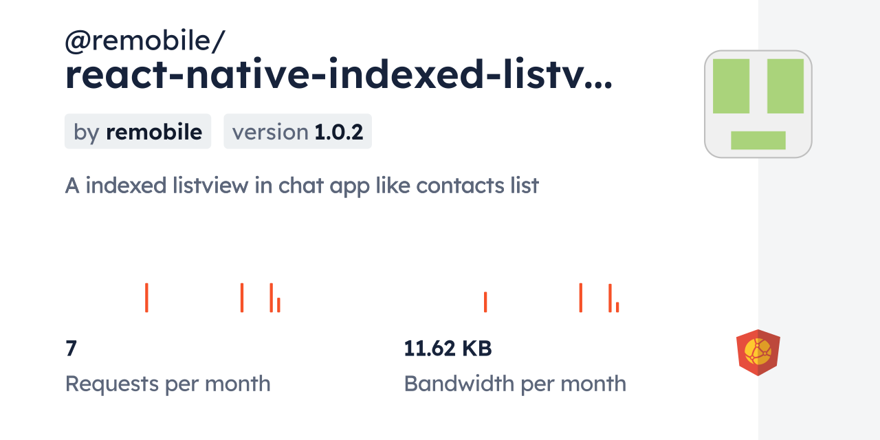 @remobile/react-native-indexed-listview CDN by jsDelivr - A CDN for npm ...