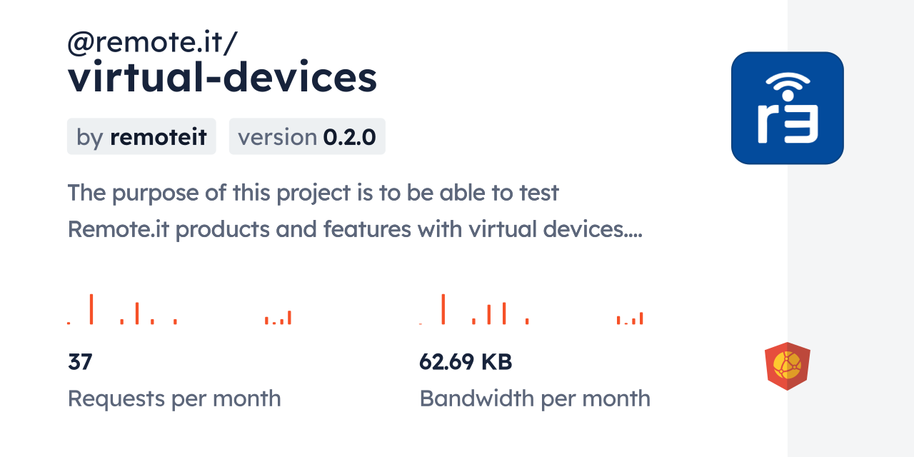 @remote.it/virtual-devices CDN by jsDelivr - A CDN for npm and GitHub