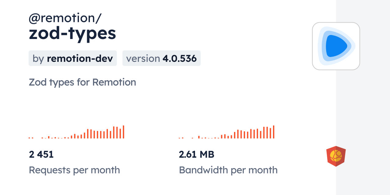 @remotion/zod-types CDN by jsDelivr - A CDN for npm and GitHub