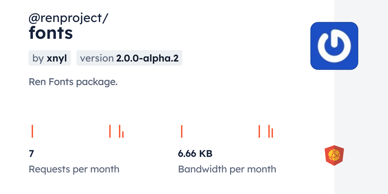 @renproject/fonts CDN by jsDelivr - A CDN for npm and GitHub