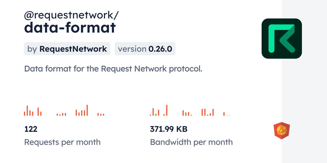 @requestnetwork/data-format CDN by jsDelivr - A CDN for npm and GitHub