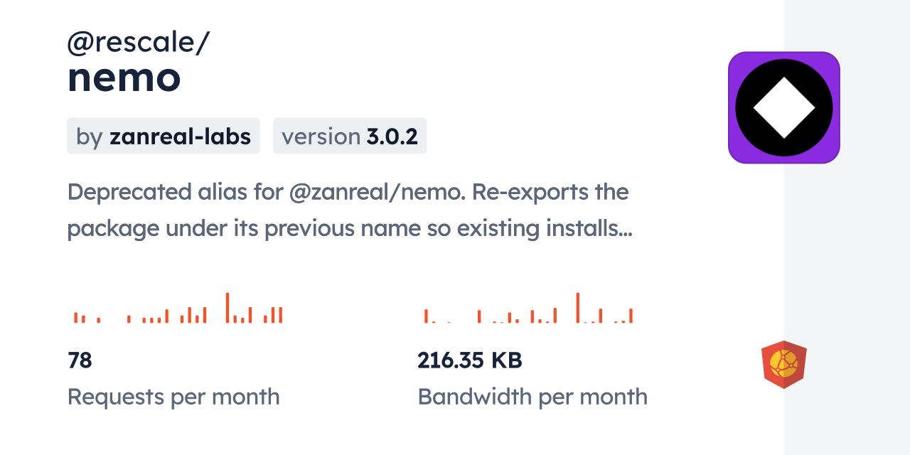 @rescale/nemo CDN by jsDelivr - A CDN for npm and GitHub