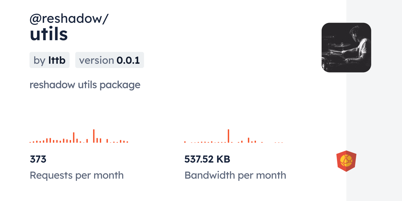 @reshadow/utils CDN by jsDelivr - A CDN for npm and GitHub