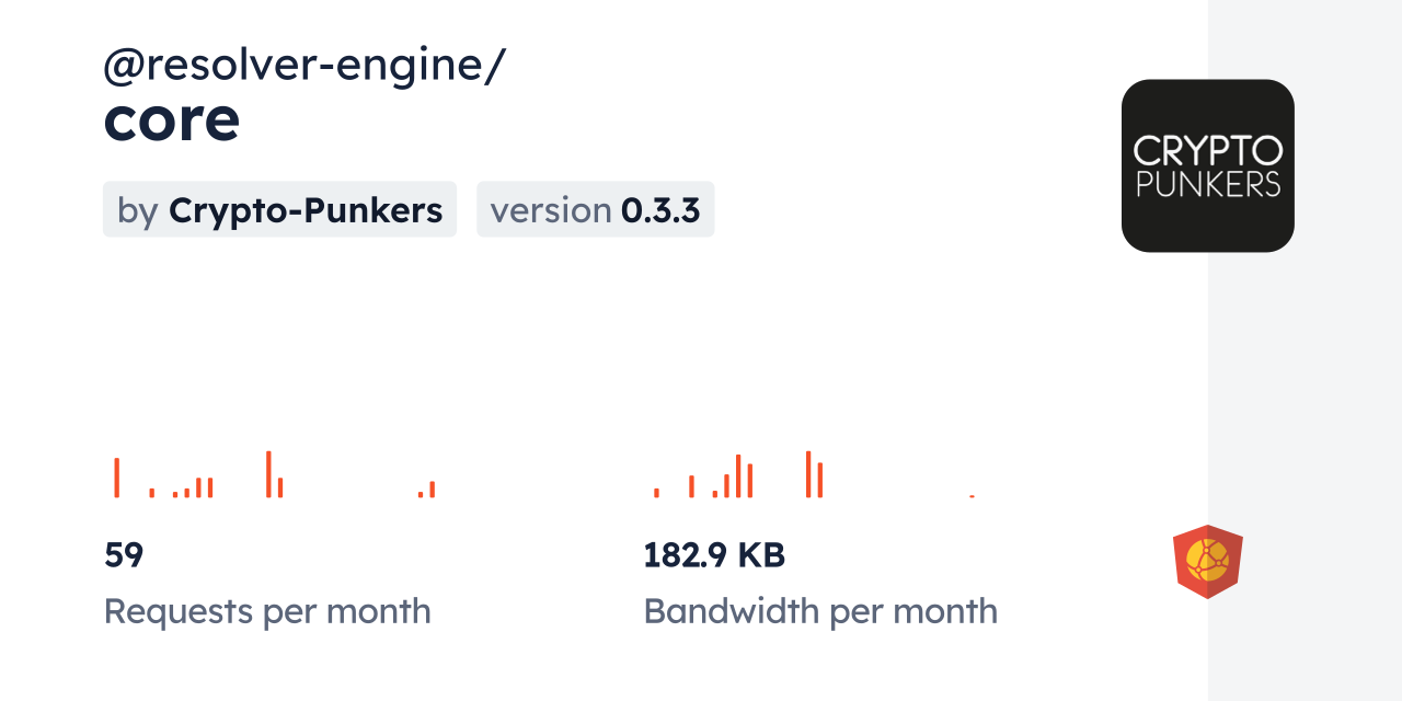 @resolver-engine/core CDN by jsDelivr - A CDN for npm and GitHub