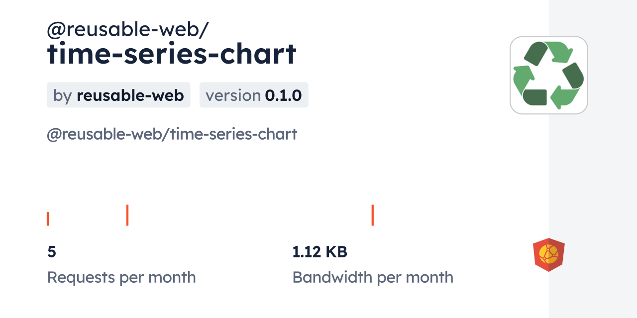 @reusable-web/time-series-chart CDN by jsDelivr - A CDN for npm and GitHub