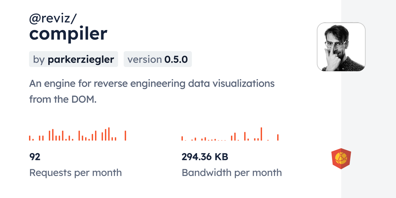 @reviz/compiler CDN by jsDelivr - A CDN for npm and GitHub