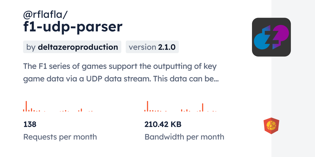 @rflafla/f1-udp-parser CDN by jsDelivr - A CDN for npm and GitHub