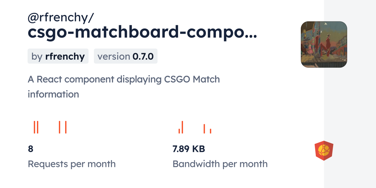 @rfrenchy/csgo-matchboard-component CDN by jsDelivr - A CDN for npm and ...