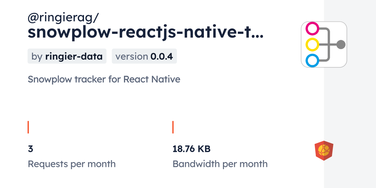 ringierag/snowplowreactjsnativetracker CDN by jsDelivr A CDN for