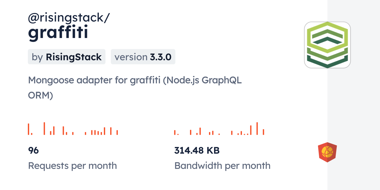 @risingstack/graffiti CDN by jsDelivr - A CDN for npm and GitHub